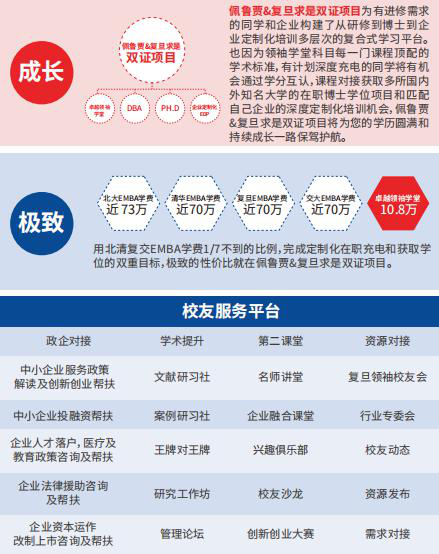 意大利佩鲁贾大学高级工商管理硕士