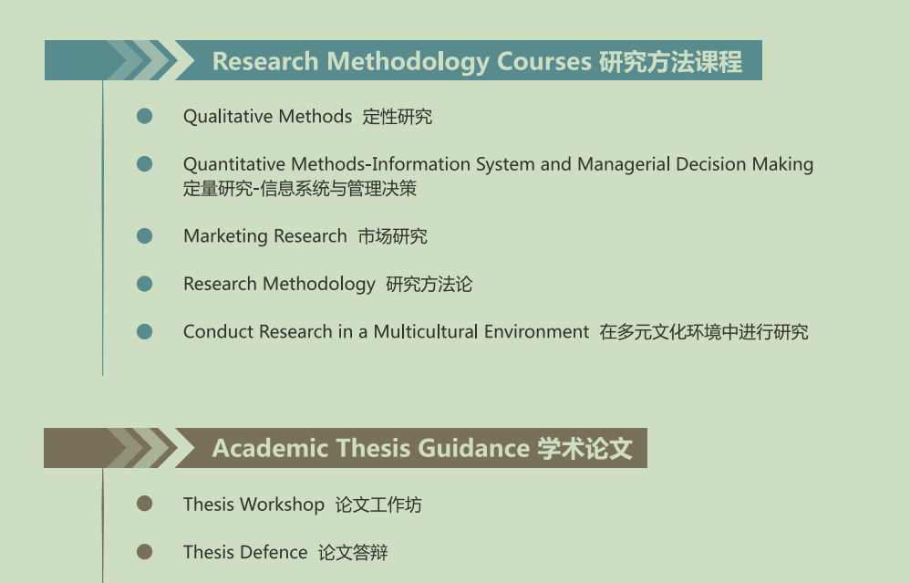 法国诺欧商学院NEOMA 工商管理博士DBA